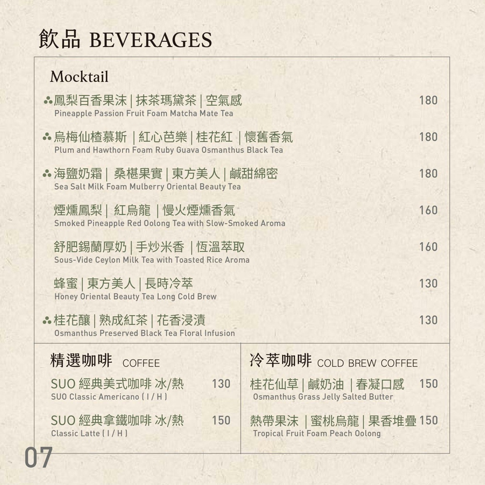 【所SUO創意料理】勤美質感系人氣餐廳，沒預約吃不到，台中西區美食推薦 @猴屁的異想世界