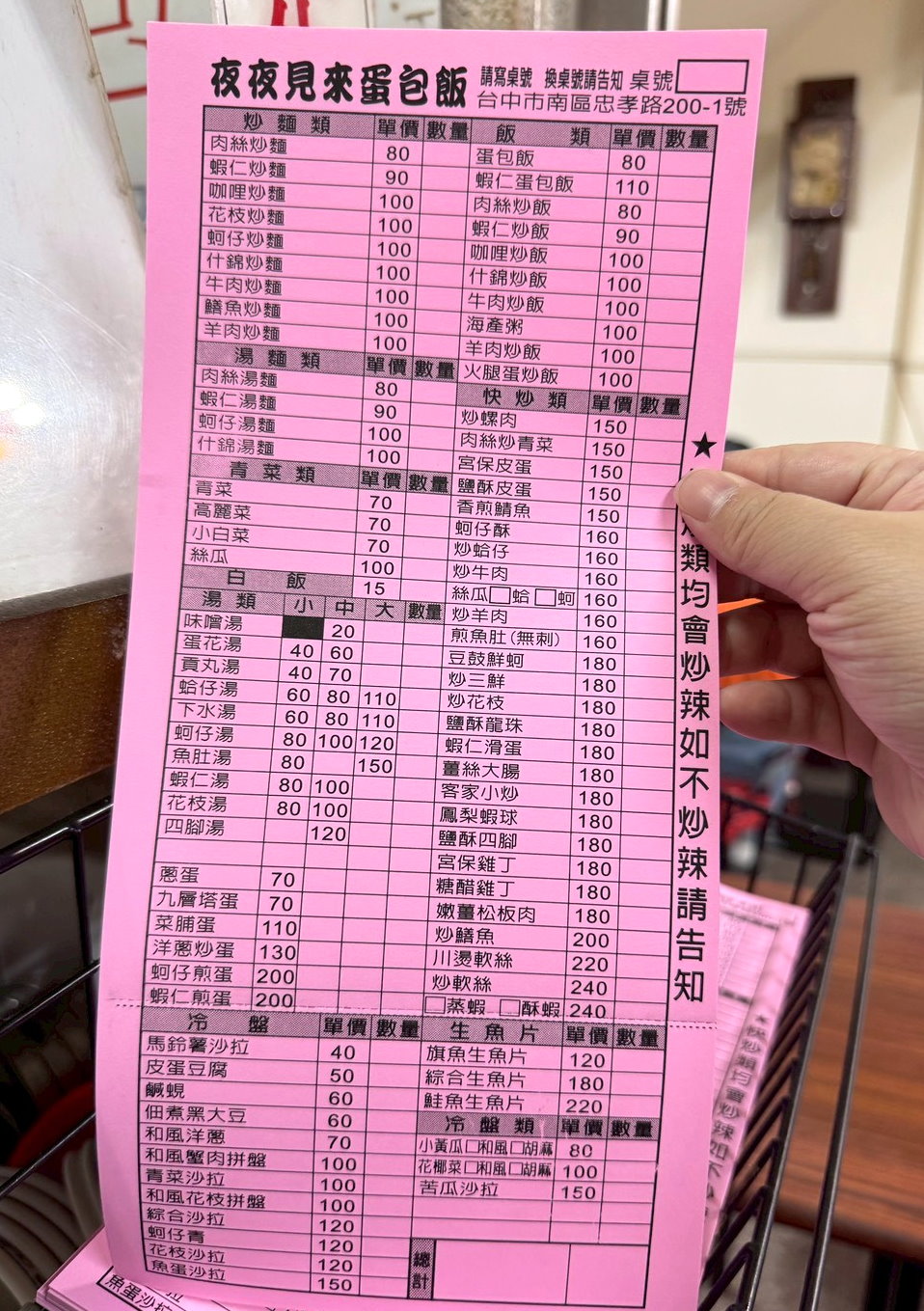 【夜夜見來蛋包飯】台中忠孝夜市美食推薦，超人氣排隊歐姆蛋包飯，茄汁炒飯大份量超滿足 @猴屁的異想世界