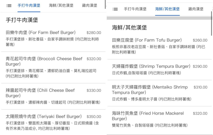 【田樂公正小巷店】台中老宅人氣早午餐，手打牛肉堡＋唐揚雞咖哩飯必吃，西區美食推薦 @猴屁的異想世界