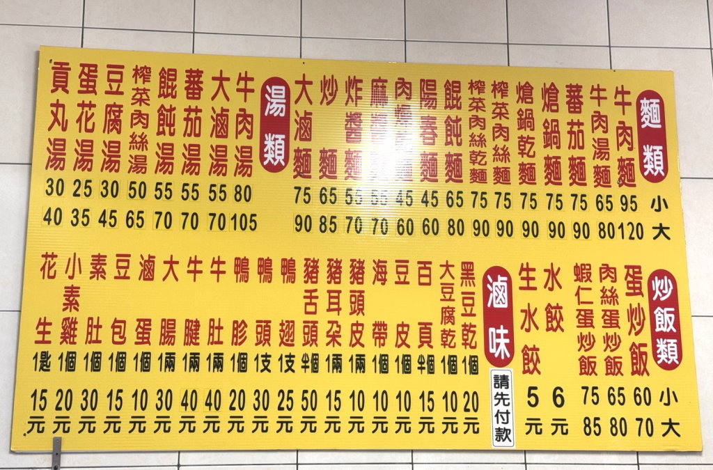 【南北小吃】台中水湳市場60年老店!超大份炒飯、熗鍋麵必吃,滷味便宜又好吃,北屯美食 @猴屁的異想世界 【南北小吃】台中水湳市場60年老店!超大份炒飯、熗鍋麵必吃,滷味便宜又好吃,北屯美食 @猴屁的異想世界