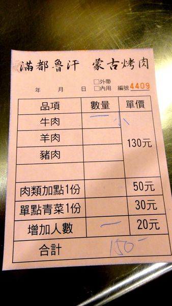 輔大花園夜市｜新莊必逛夜市，輔大花園夜市隱藏版美食推薦 @猴屁的異想世界